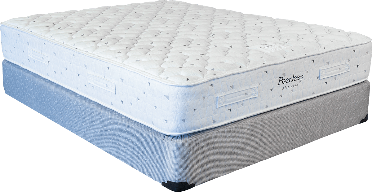 lexington mattress bioflex foam